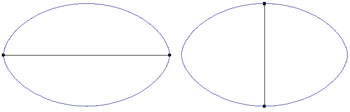 instable stable