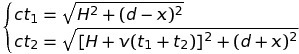 Equation