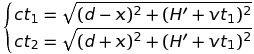 Equation