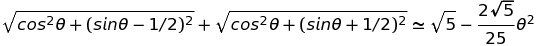 Principe de Fermat, miroir sphérique