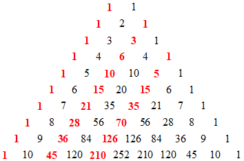 Triangle de Pascal