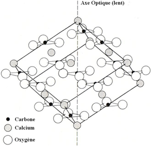 Cristal de calcite