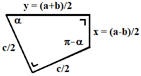 Pièce du puzzle Pythagore