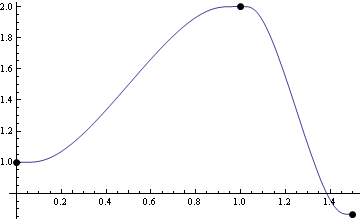 rubelequation_13.gif