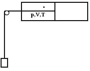 Extraction d'un travail 