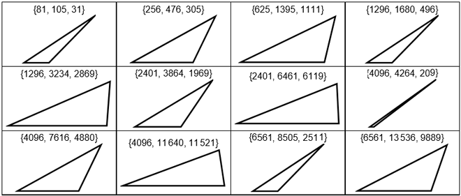 Cas k=4