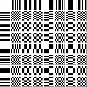 Les 64 fonctions-2D de Walsh (s = 3)