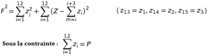 Calcul du meilleur tempérament