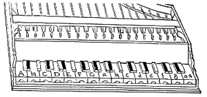 Clavier zarlinien