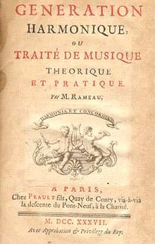 Rameau : Traité (1737)