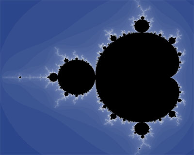 Ensemble de Mandelbrot