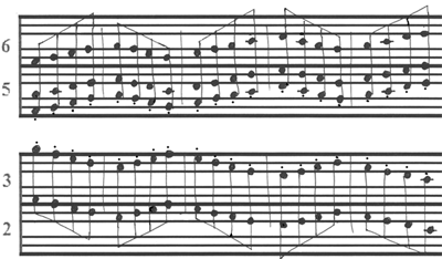 Fragment lisztien (Rhapsodie hongroise n°2) sur une portée chromatique