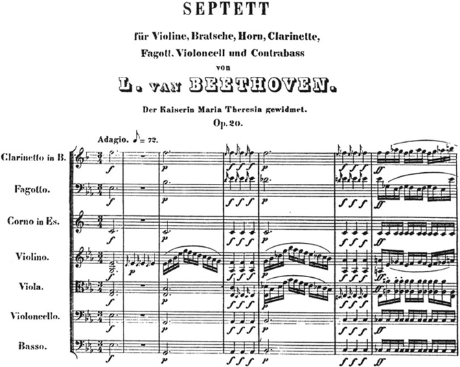 Début du septuor opus 20