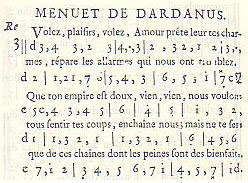 Notation numérique de Rousseau