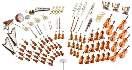 Orchestre symphonique