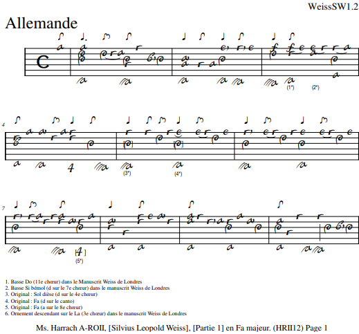 Exemple de tablature au luth